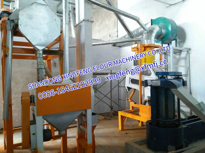 Stone flour milling equipment